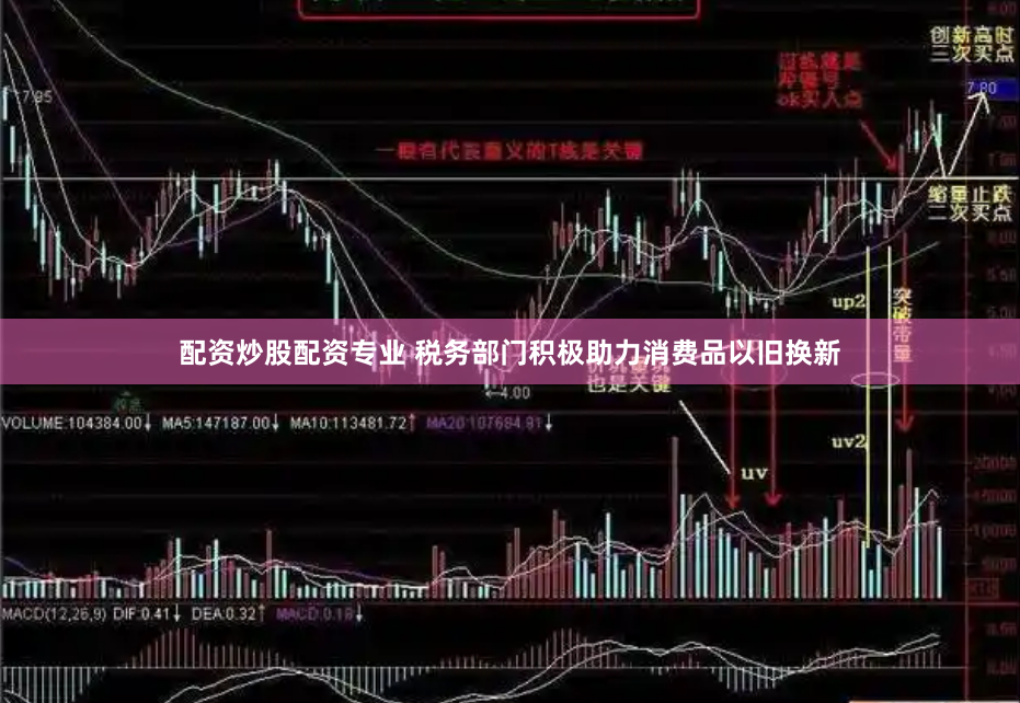 配资炒股配资专业 税务部门积极助力消费品以旧换新