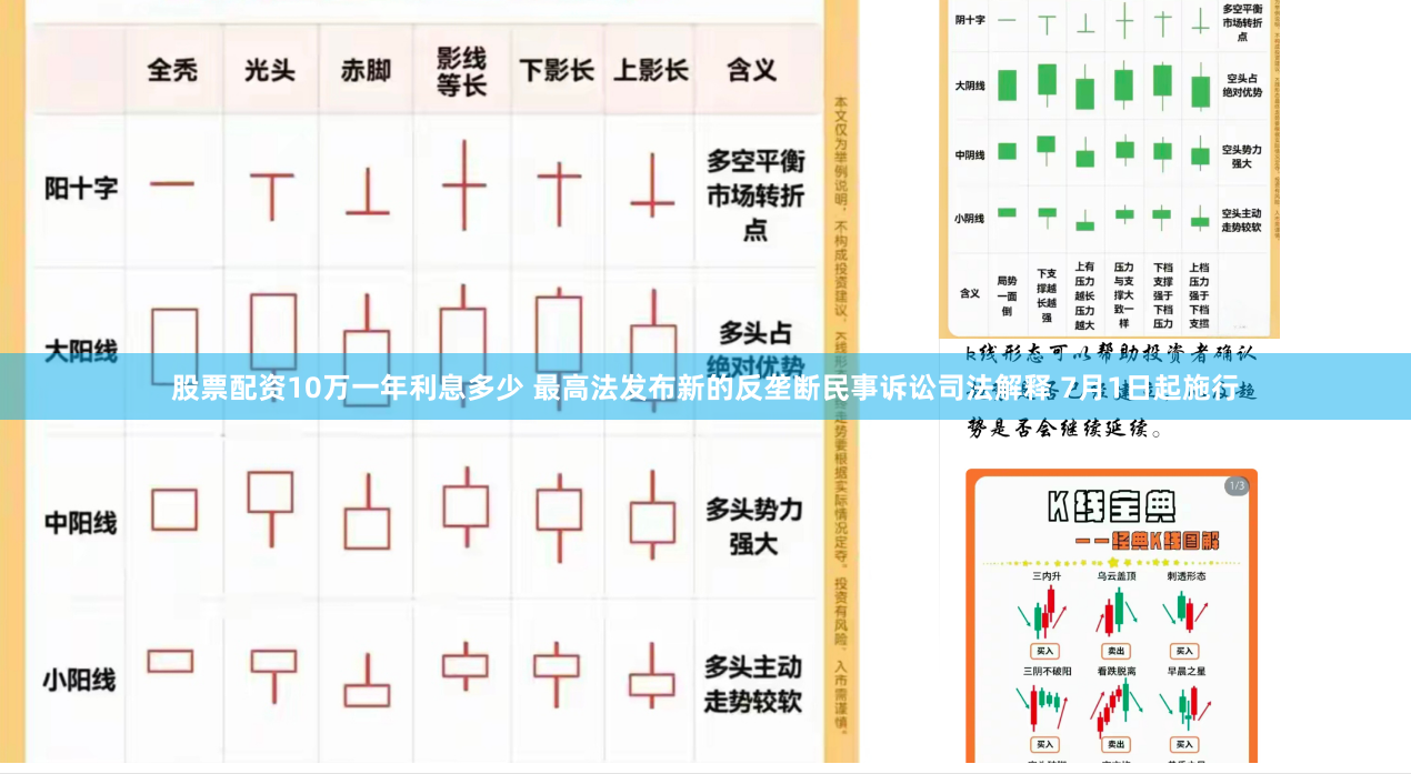 股票配资10万一年利息多少 最高法发布新的反垄断民事诉讼司法解释 7月1日起施行