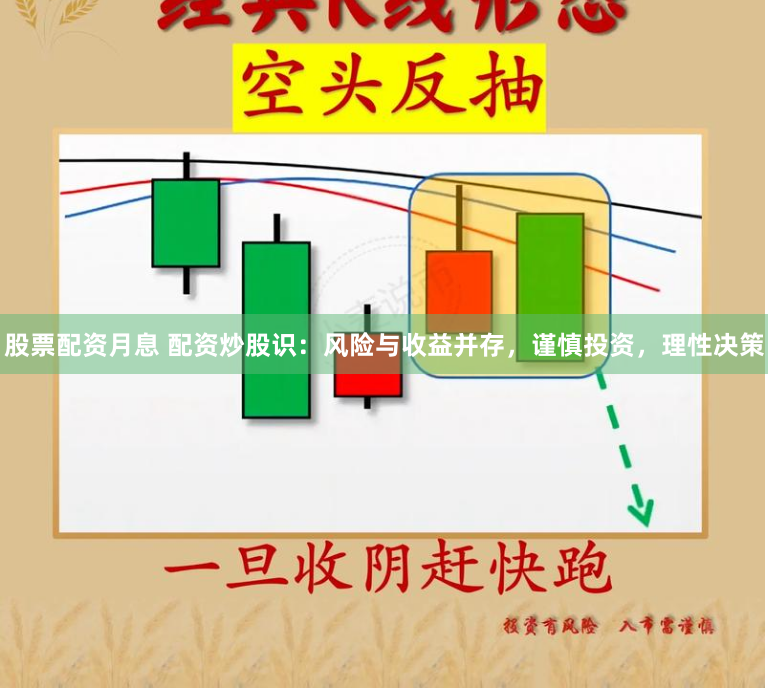 股票配资月息 配资炒股识：风险与收益并存，谨慎投资，理性决策
