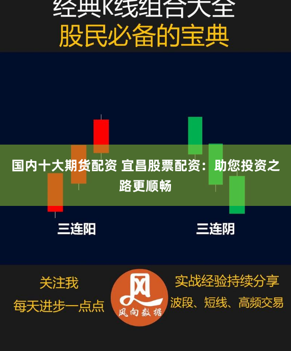 国内十大期货配资 宜昌股票配资：助您投资之路更顺畅