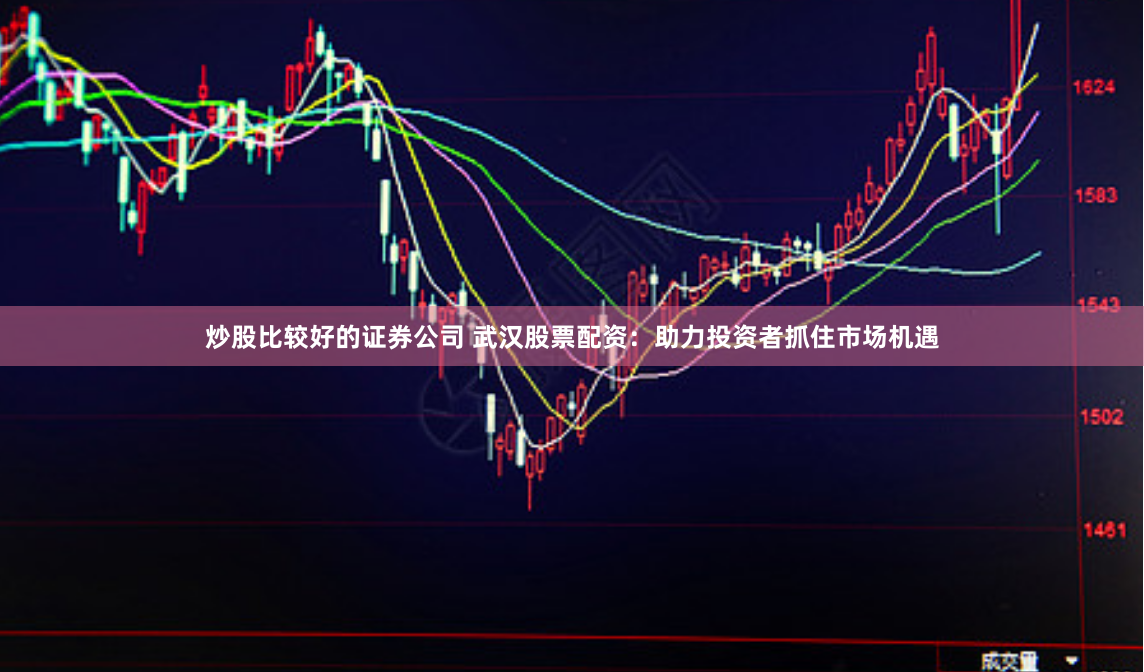 炒股比较好的证券公司 武汉股票配资:助力投资者抓住市场机遇