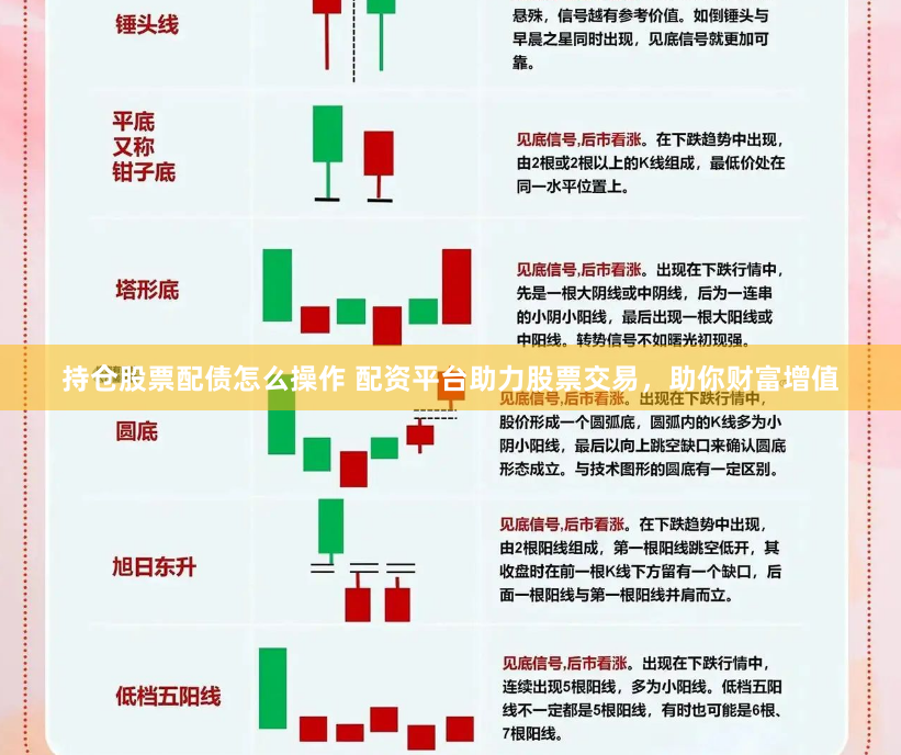 持仓股票配债怎么操作 配资平台助力股票交易，助你财富增值