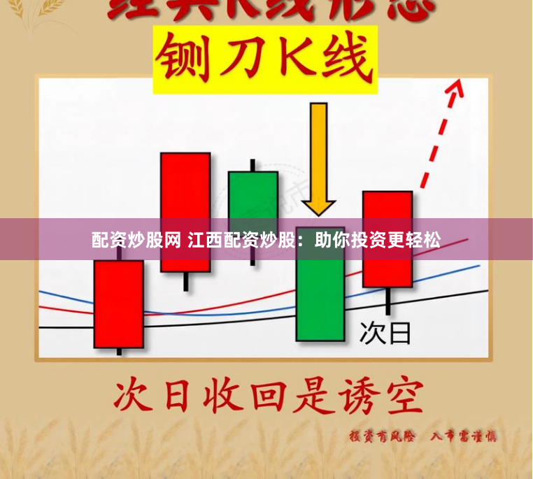 配资炒股网 江西配资炒股：助你投资更轻松