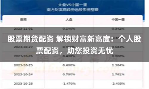 股票期货配资 解锁财富新高度:个人股票配资,助您投资无忧