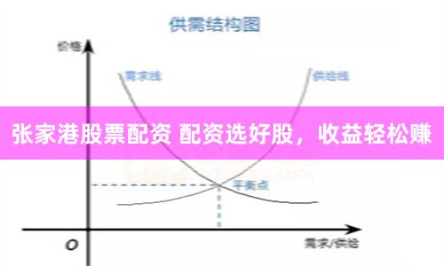 张家港股票配资 配资选好股,收益轻松赚
