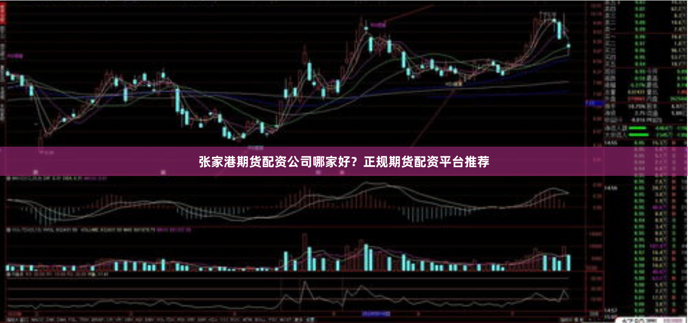 张家港期货配资公司哪家好？正规期货配资平台推荐