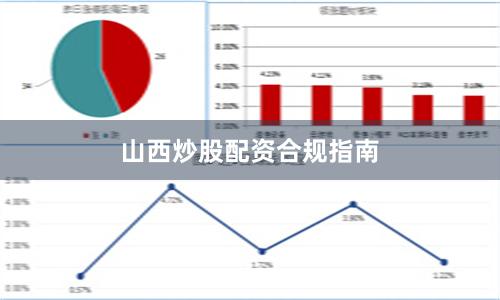 山西炒股配资合规指南