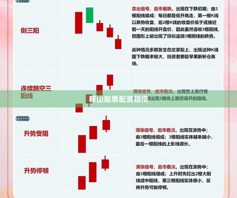 鞍山股票配资指南