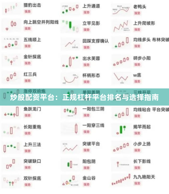 炒股配资平台：正规杠杆平台排名与选择指南